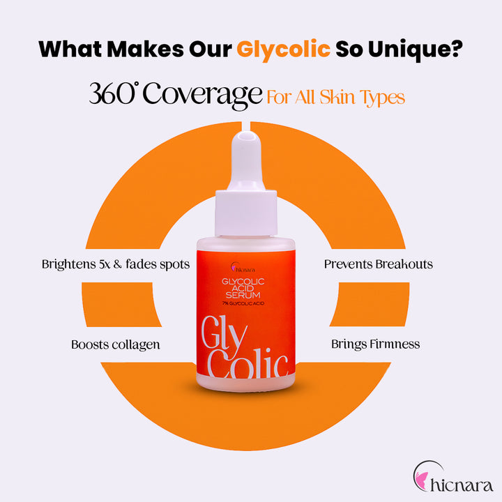 Glycolic Acid 7% Exfoliating Toner